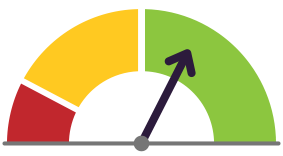 chart_8d_jan2018.png