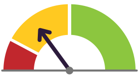 chart_8f_jan2018.png